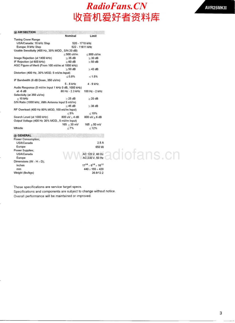 HarmanKardon-AVR25MK2-avr-sm维修电路原理图.pdf_第3页