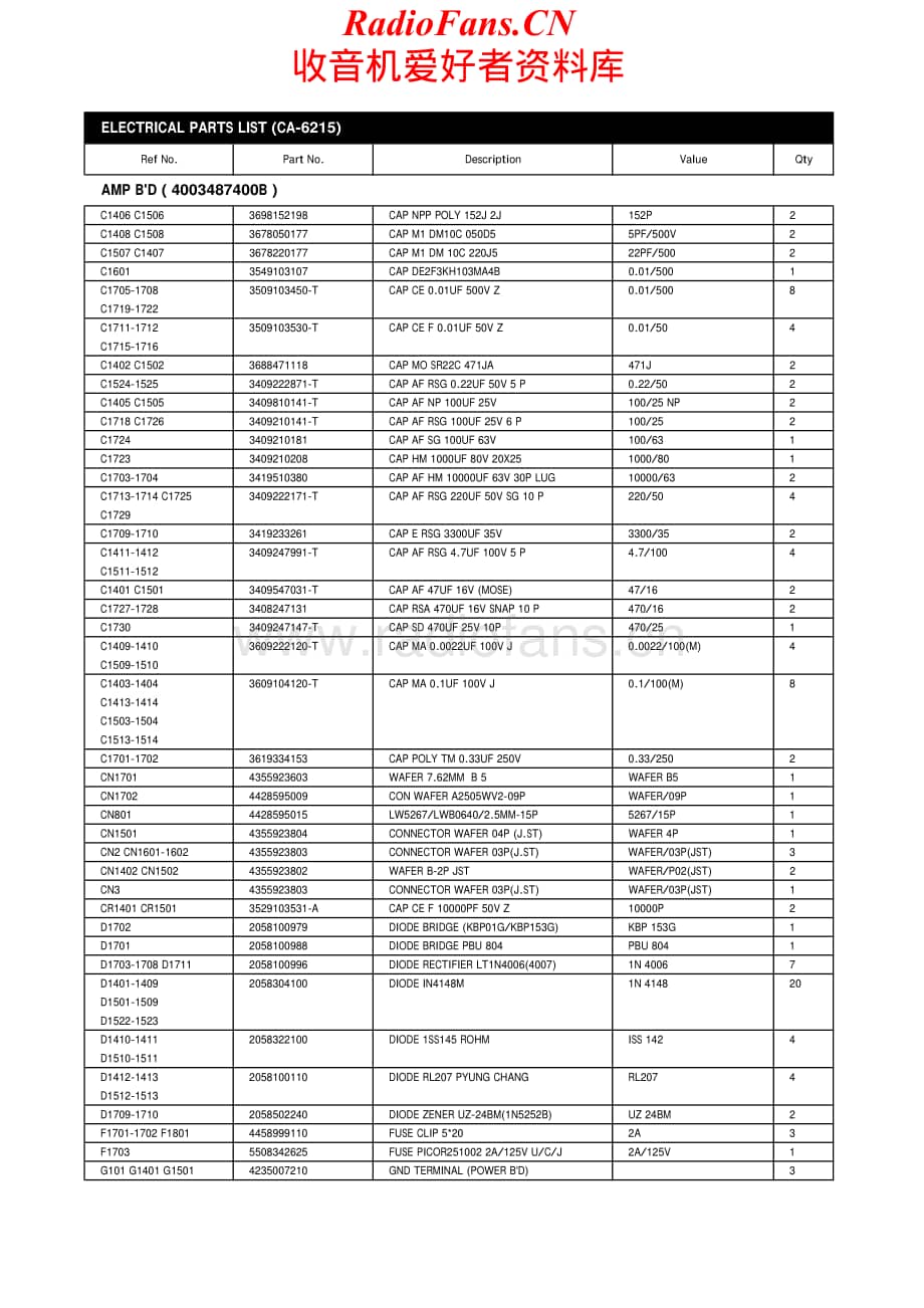 InterM-CA6215-mix-sm维修电路原理图.pdf_第2页