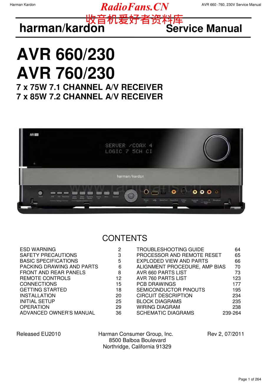 HarmanKardon-AVR760.230-avr-sm维修电路原理图.pdf_第1页