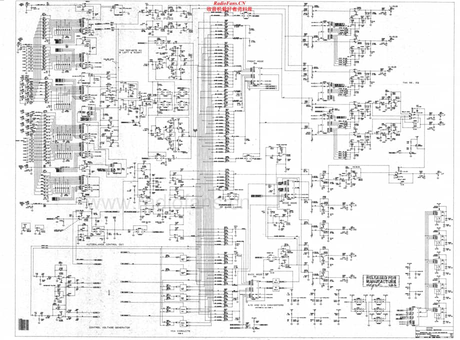 HarmanKardon-Citation7-pre-sch维修电路原理图.pdf_第3页