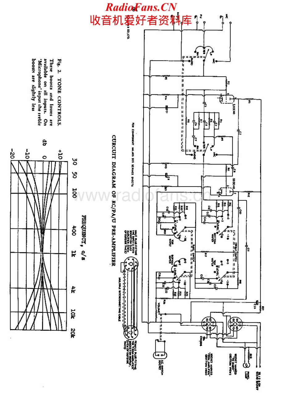 Leak-RC-pre-sch维修电路原理图.pdf_第1页