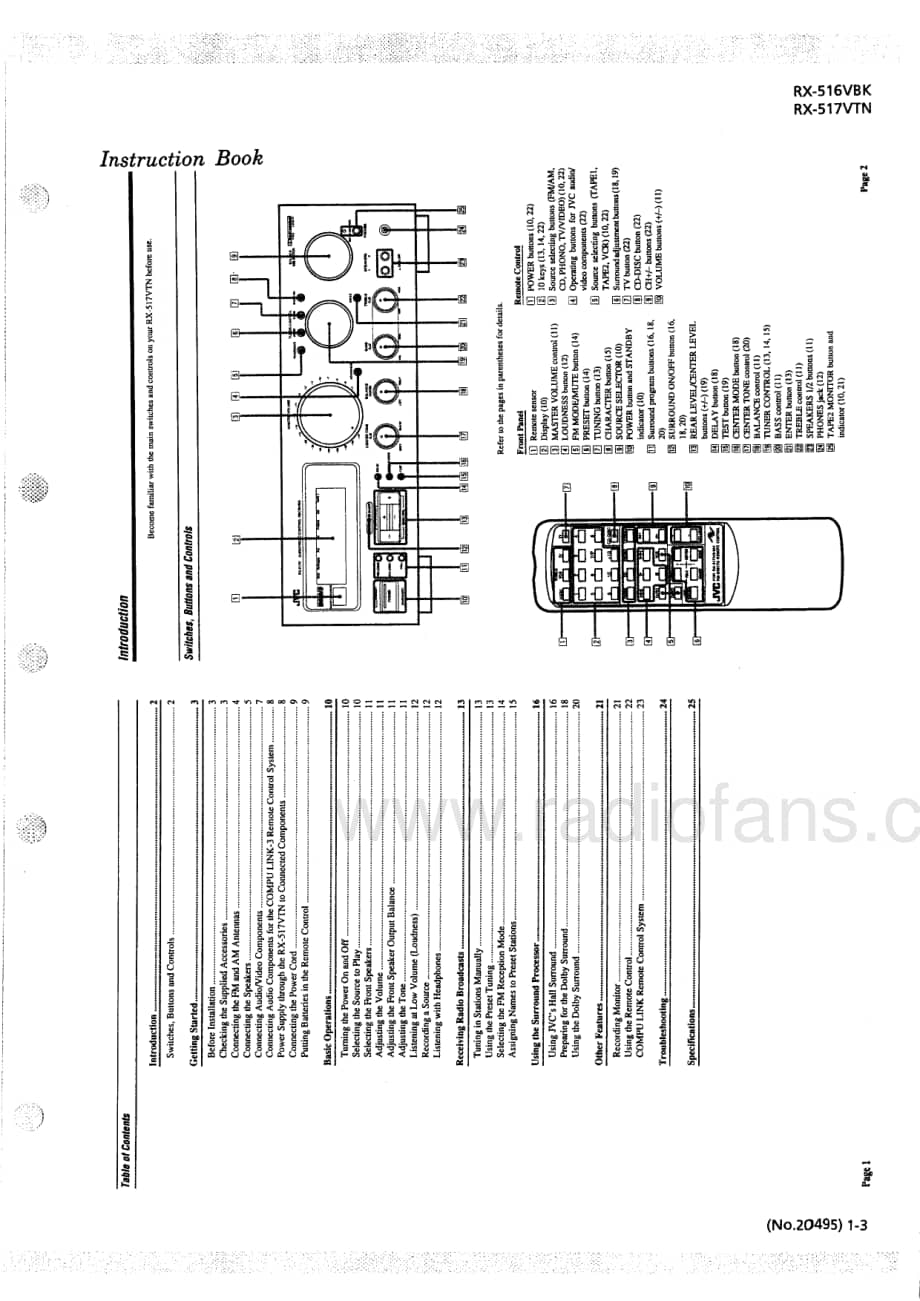 JVC-RX516VBK-sur-sm维修电路原理图.pdf_第3页