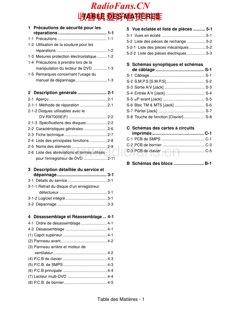 Hitachi-DVRX7000E-cd-sm维修电路原理图.pdf_第2页