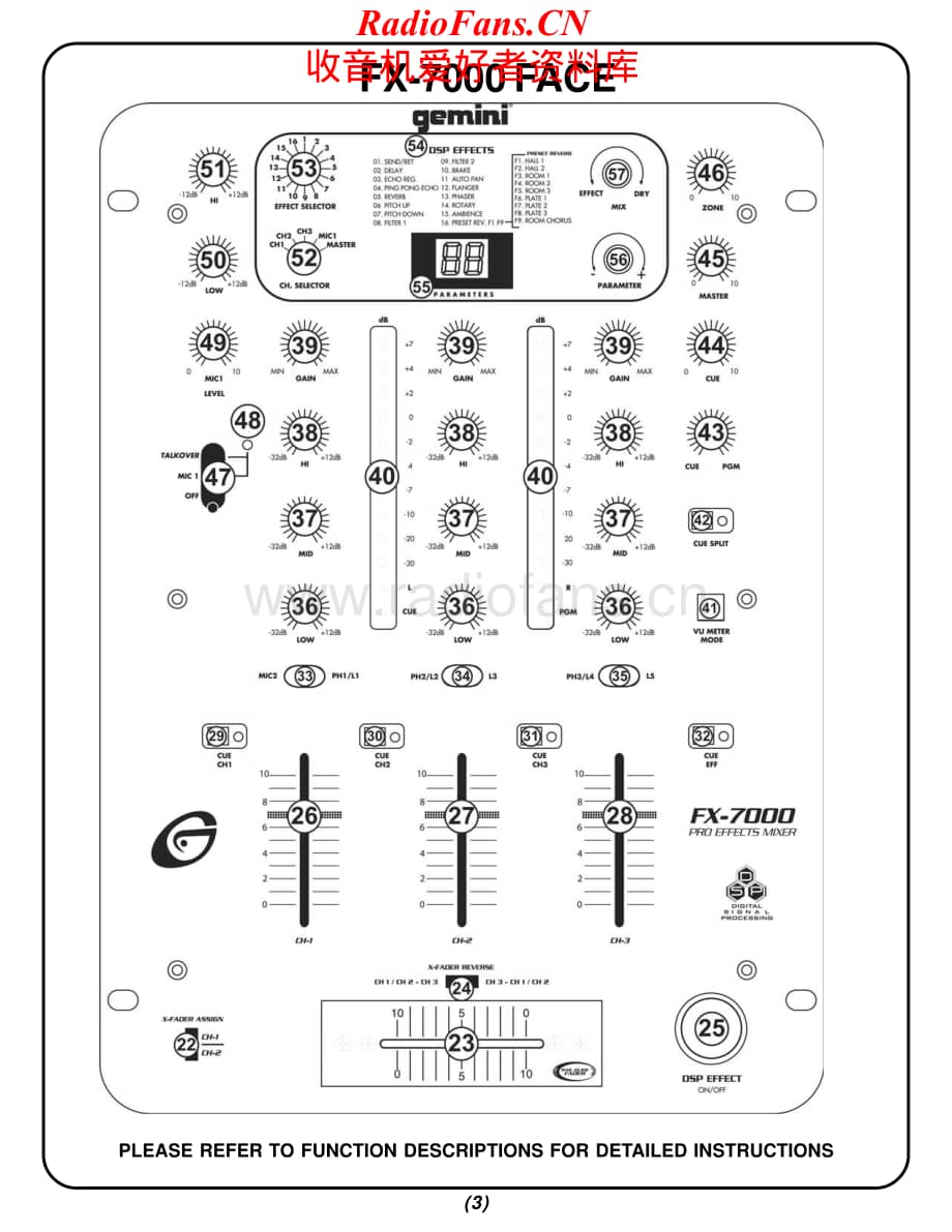 Gemini-FX7000-mix-sm维修电路原理图.pdf_第3页