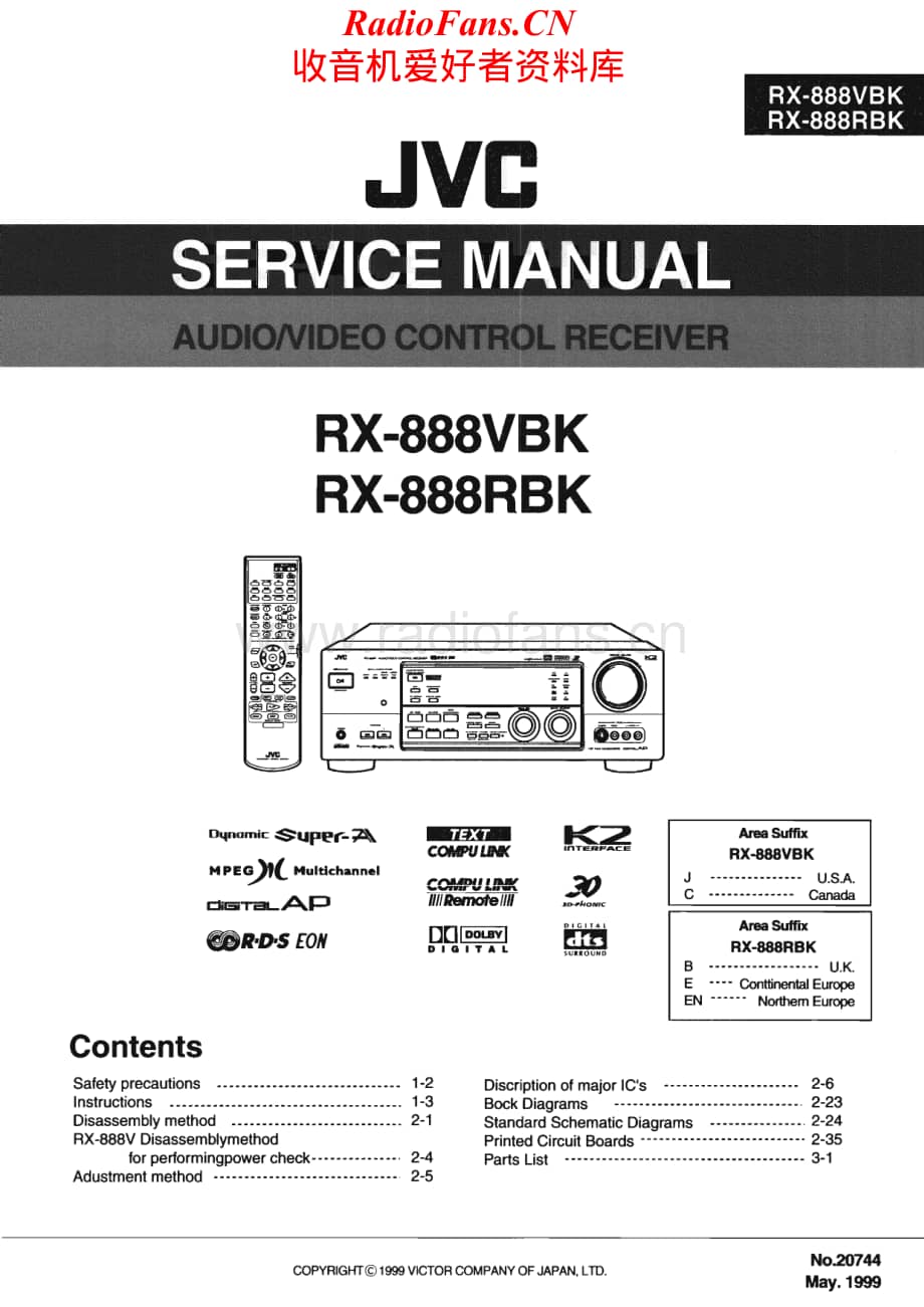 JVC-RX888RBK-avr-sm维修电路原理图.pdf_第1页