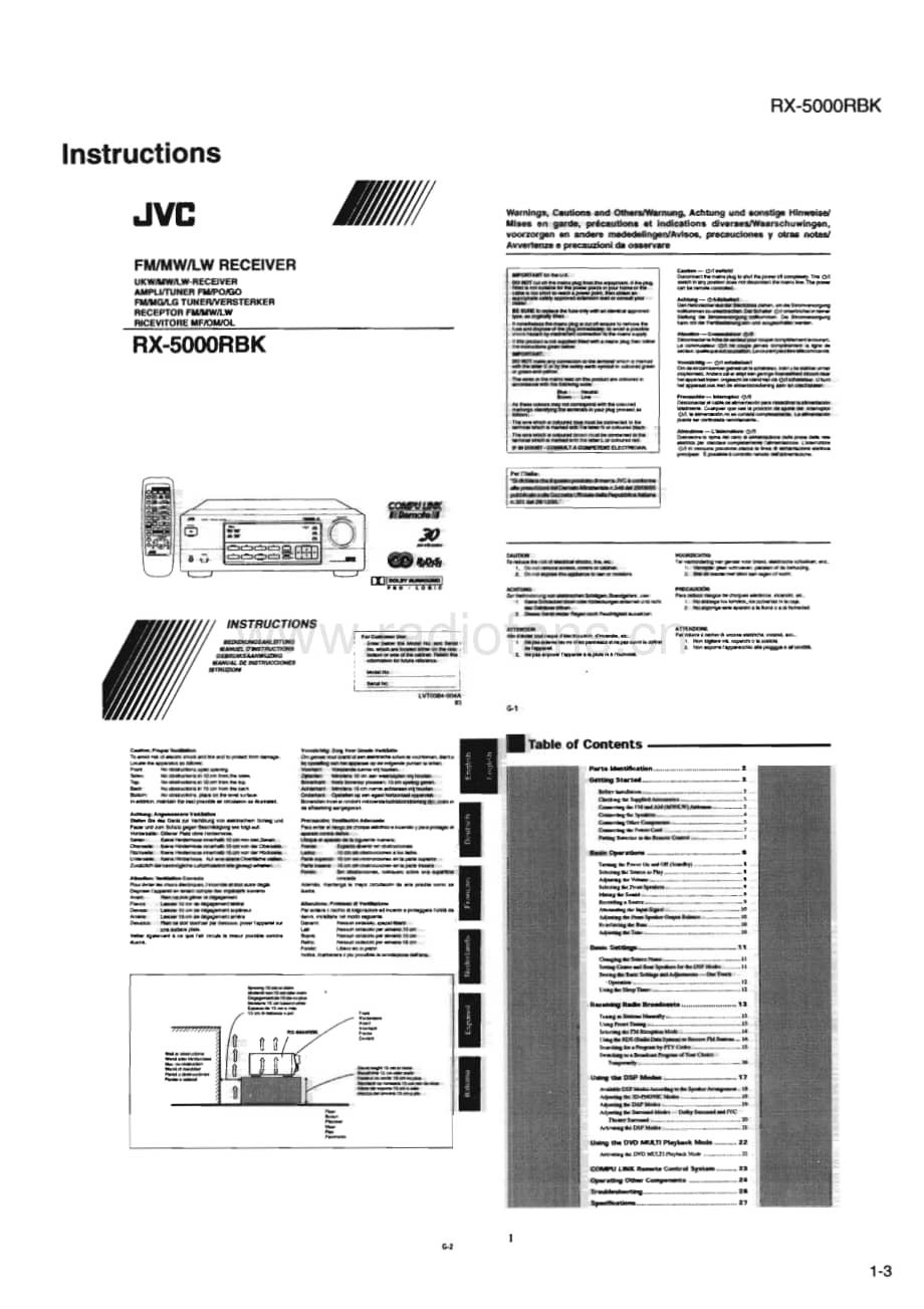 JVC-RX5000RBK-rec-sm维修电路原理图.pdf_第3页