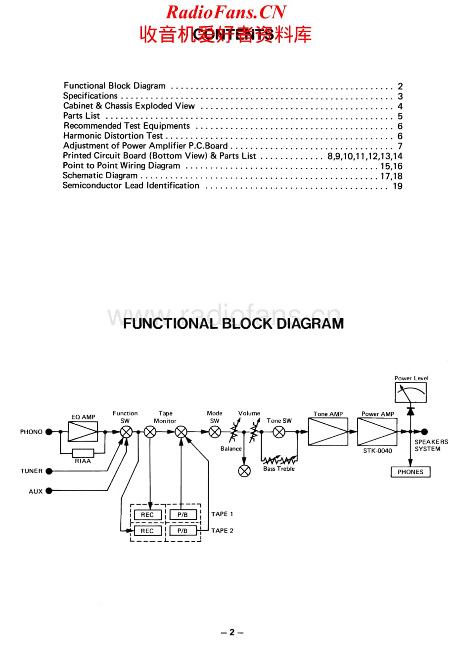 Fisher-CA2221-int-sm维修电路原理图.pdf_第1页