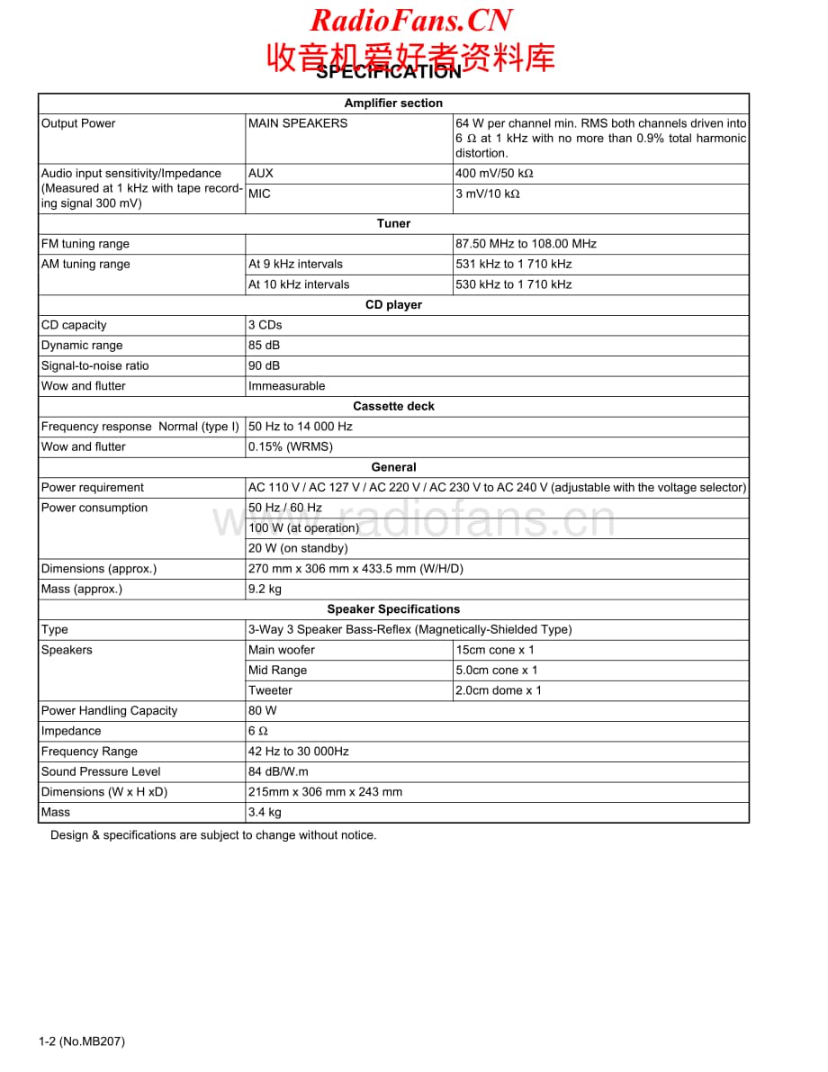 JVC-MXSK1-cs-sm维修电路原理图.pdf_第2页