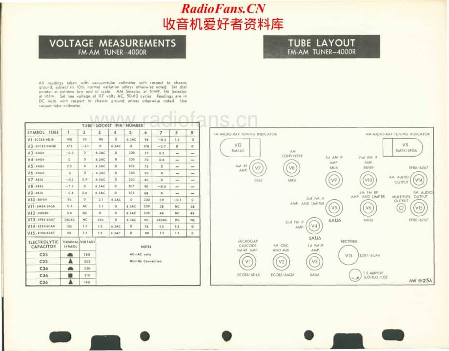 Fisher-ExecutiveIV-mc-sm维修电路原理图.pdf_第2页