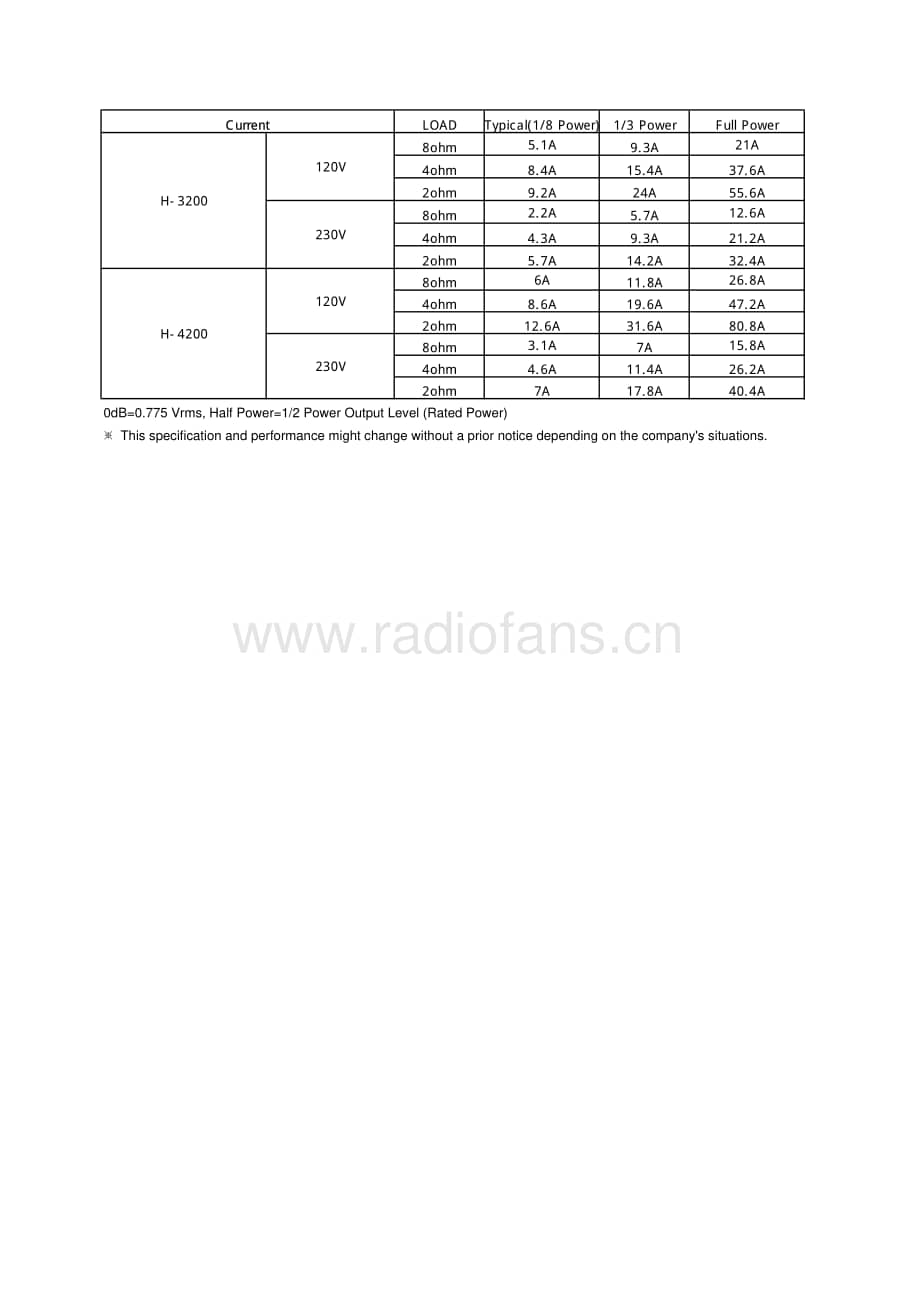 InterM-H4200-pwr-sm维修电路原理图.pdf_第3页