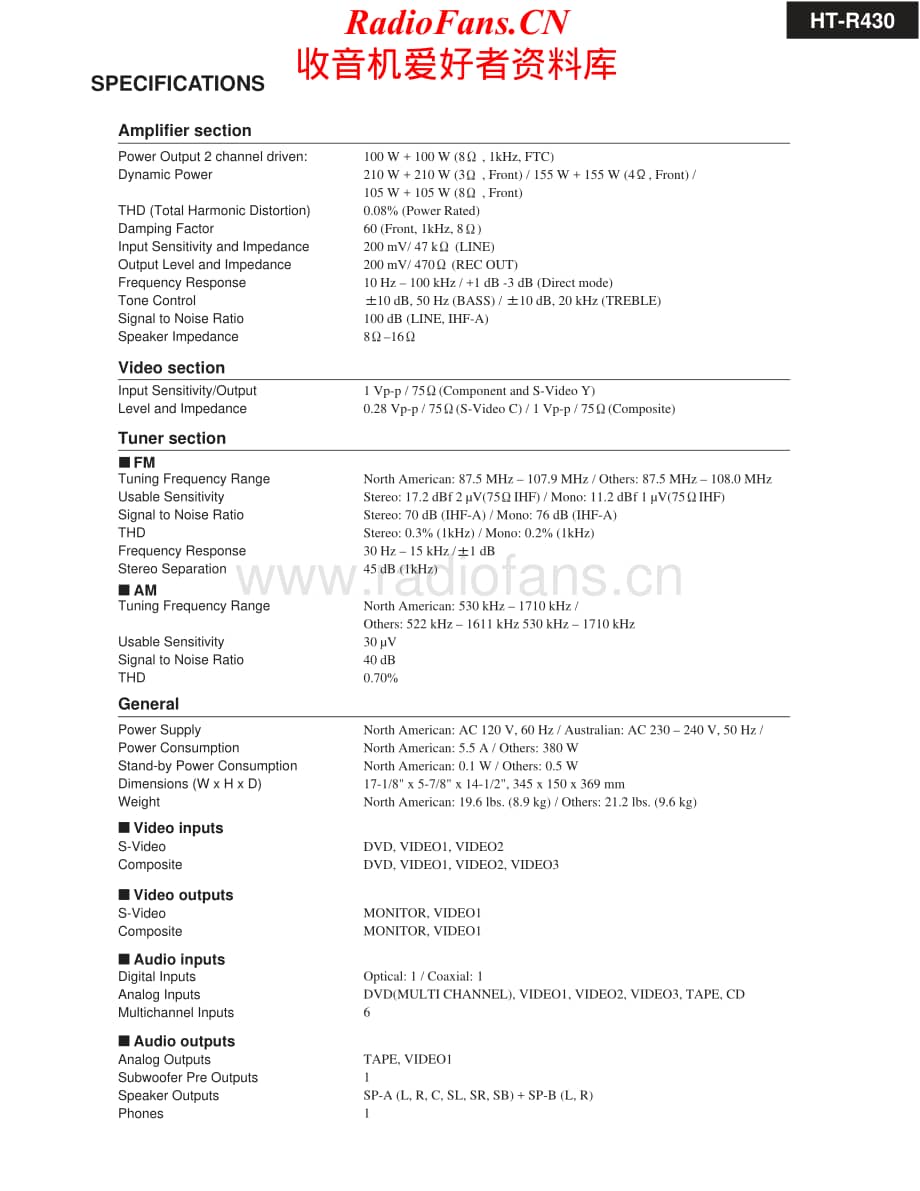 Onkyo-HTR430-avr-sm维修电路原理图.pdf_第2页