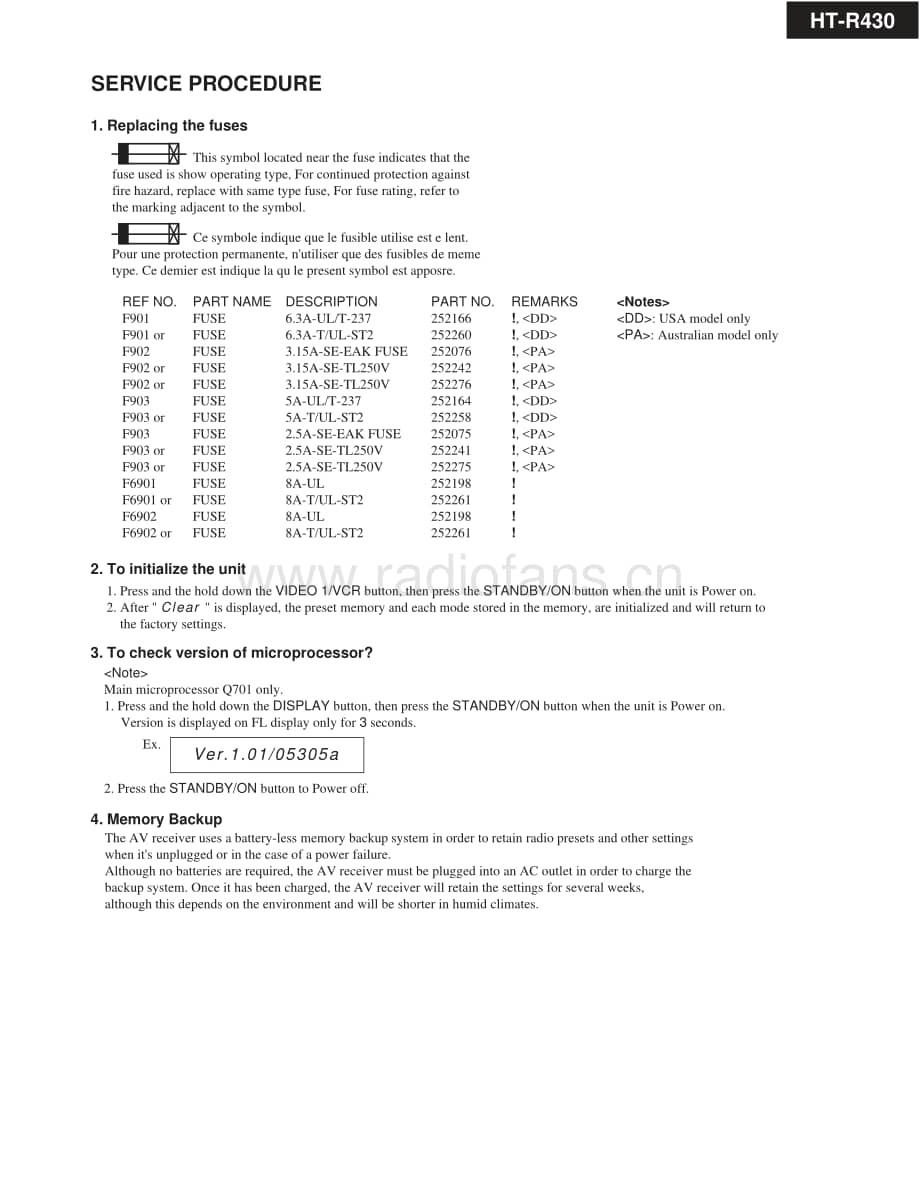 Onkyo-HTR430-avr-sm维修电路原理图.pdf_第3页