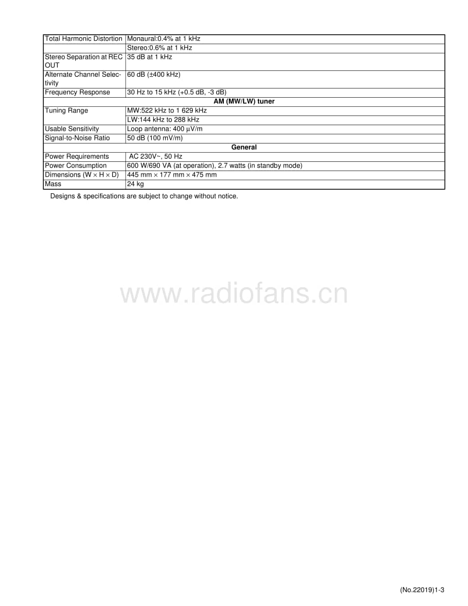 JVC-RXDP20VSL-avr-sm维修电路原理图.pdf_第3页