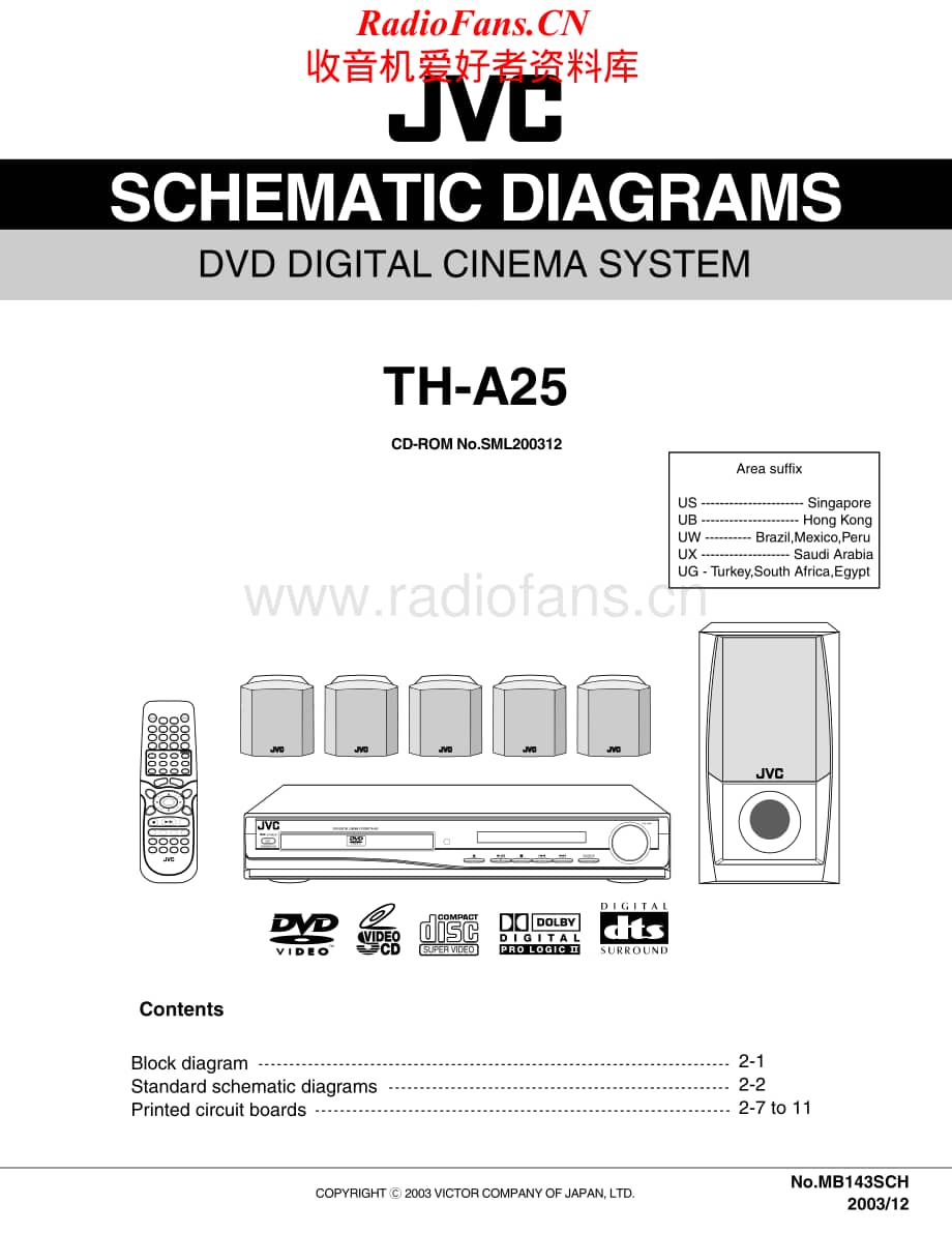 JVC-THA25-ddcs-sch2维修电路原理图.pdf_第1页