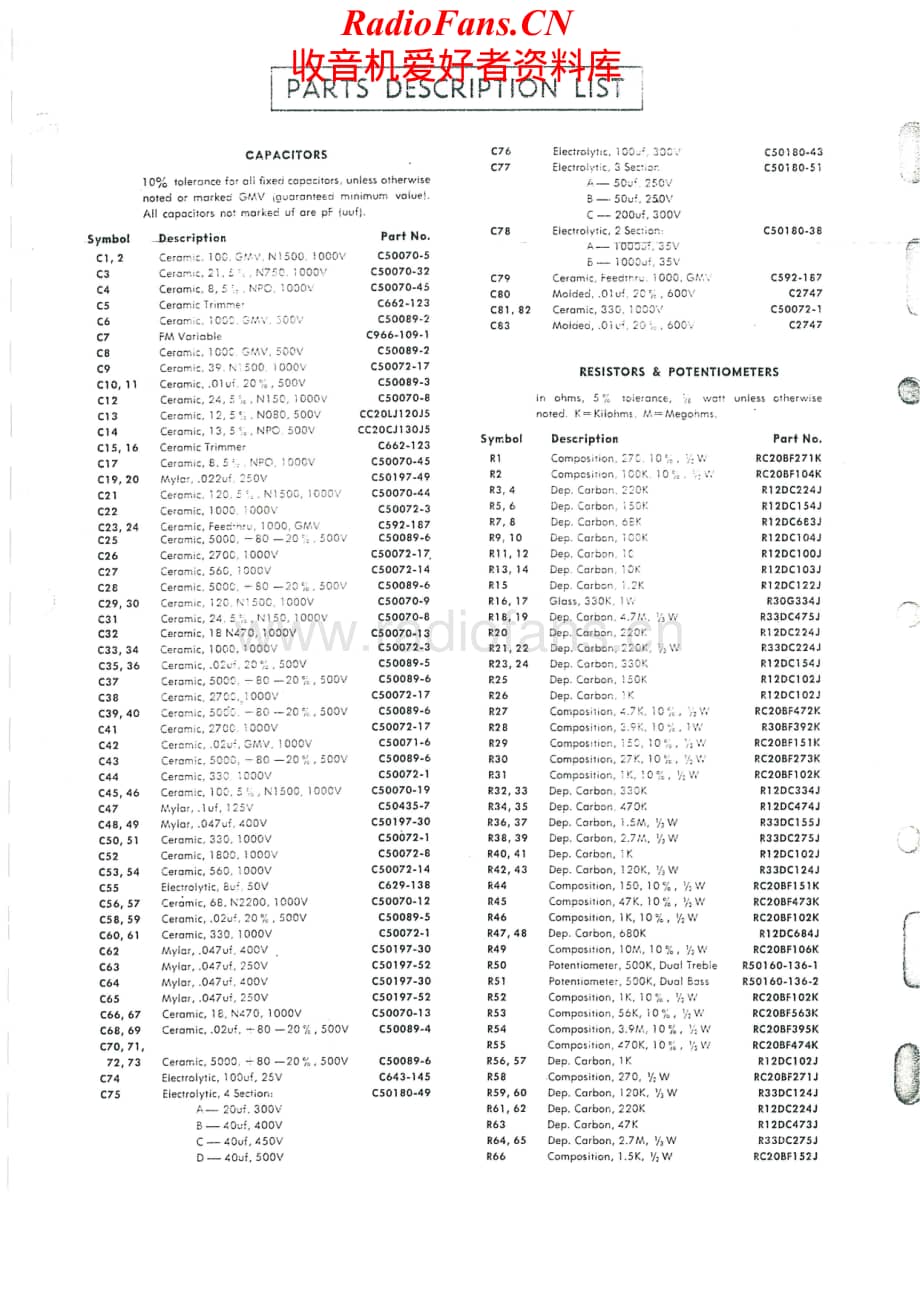 Fisher-400-rec-sm1维修电路原理图.pdf_第3页