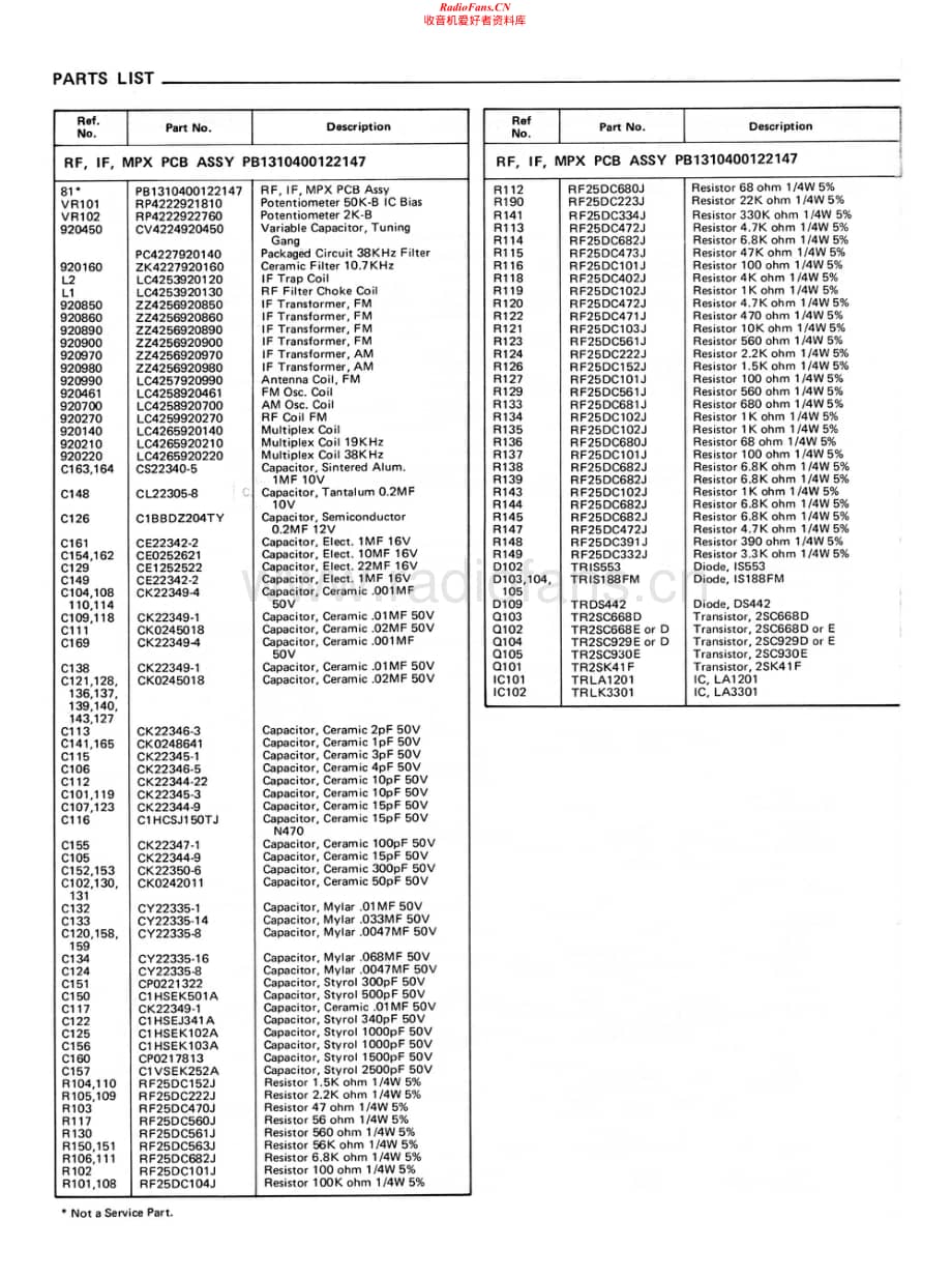 Fisher-MC3015-rec-sch维修电路原理图.pdf_第2页