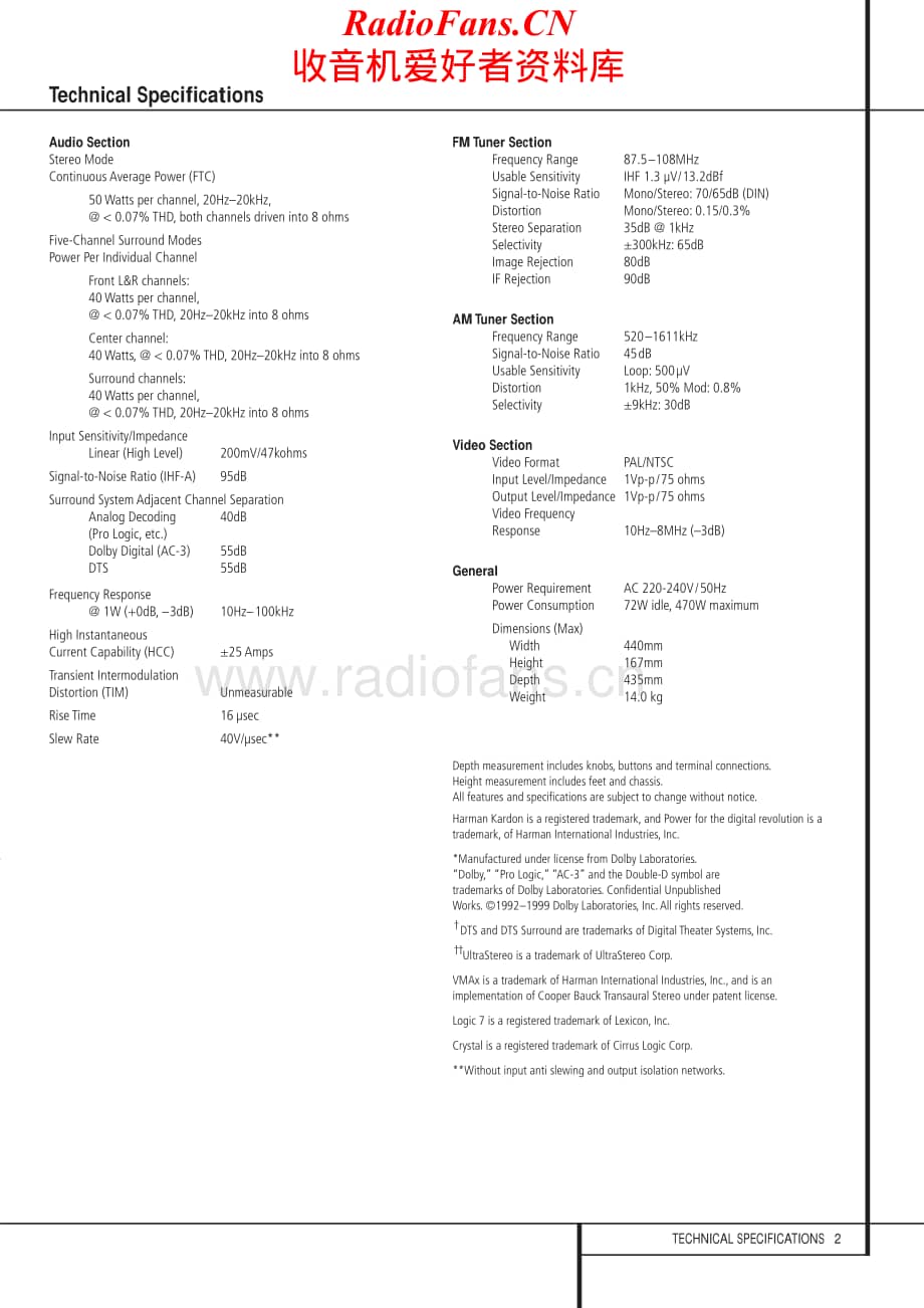 HarmanKardon-AVR2000RDS-avr-sm维修电路原理图.pdf_第2页