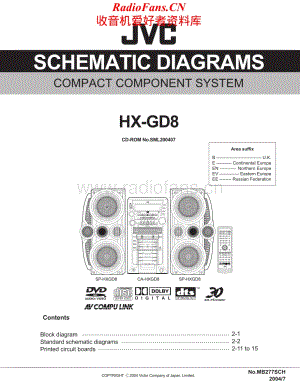 JVC-HXGD8-cs-sch维修电路原理图.pdf