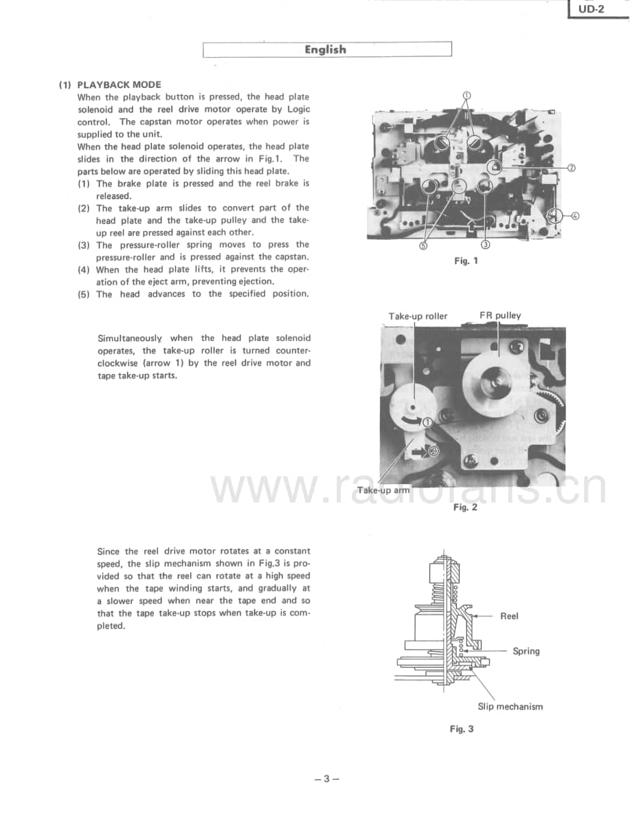 Hitachi-UD2-tape-sm维修电路原理图.pdf_第3页