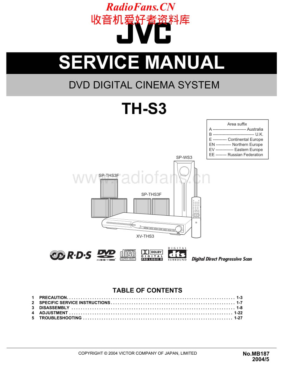 JVC-THS3-ddcs-sm维修电路原理图.pdf_第1页