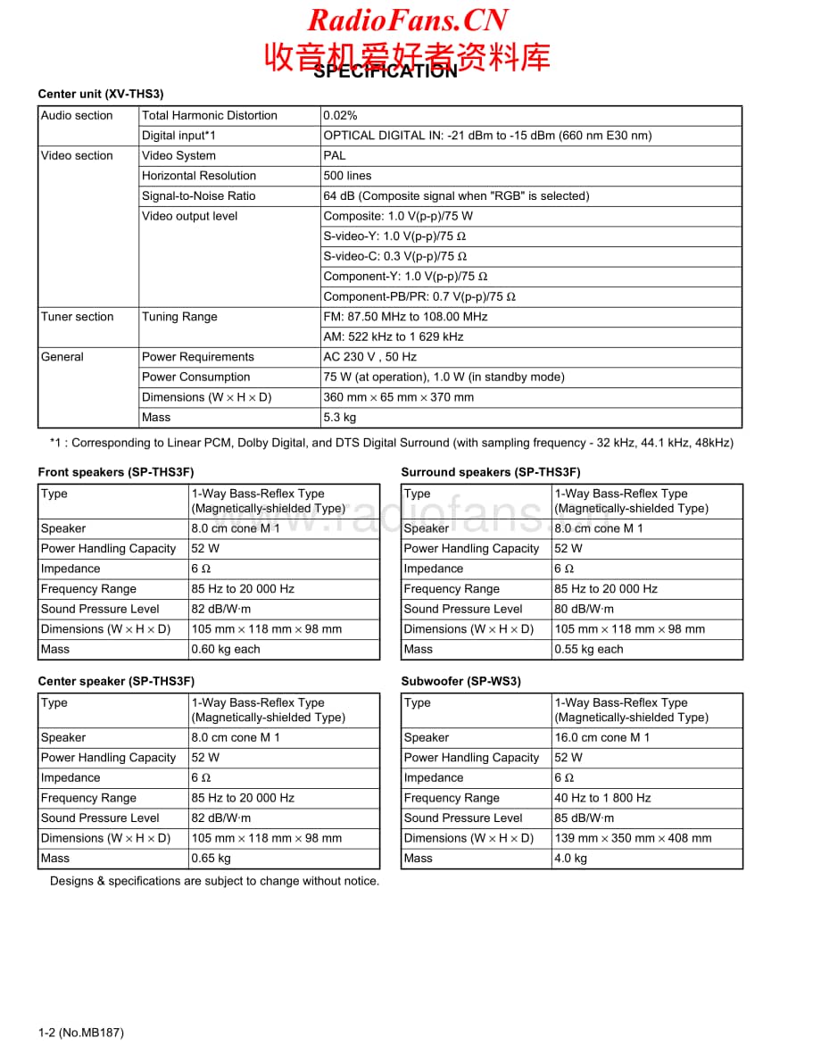 JVC-THS3-ddcs-sm维修电路原理图.pdf_第2页