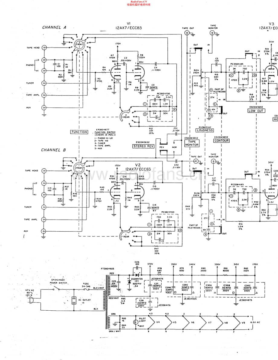 HarmanKardon-A500-int-sch维修电路原理图.pdf_第1页