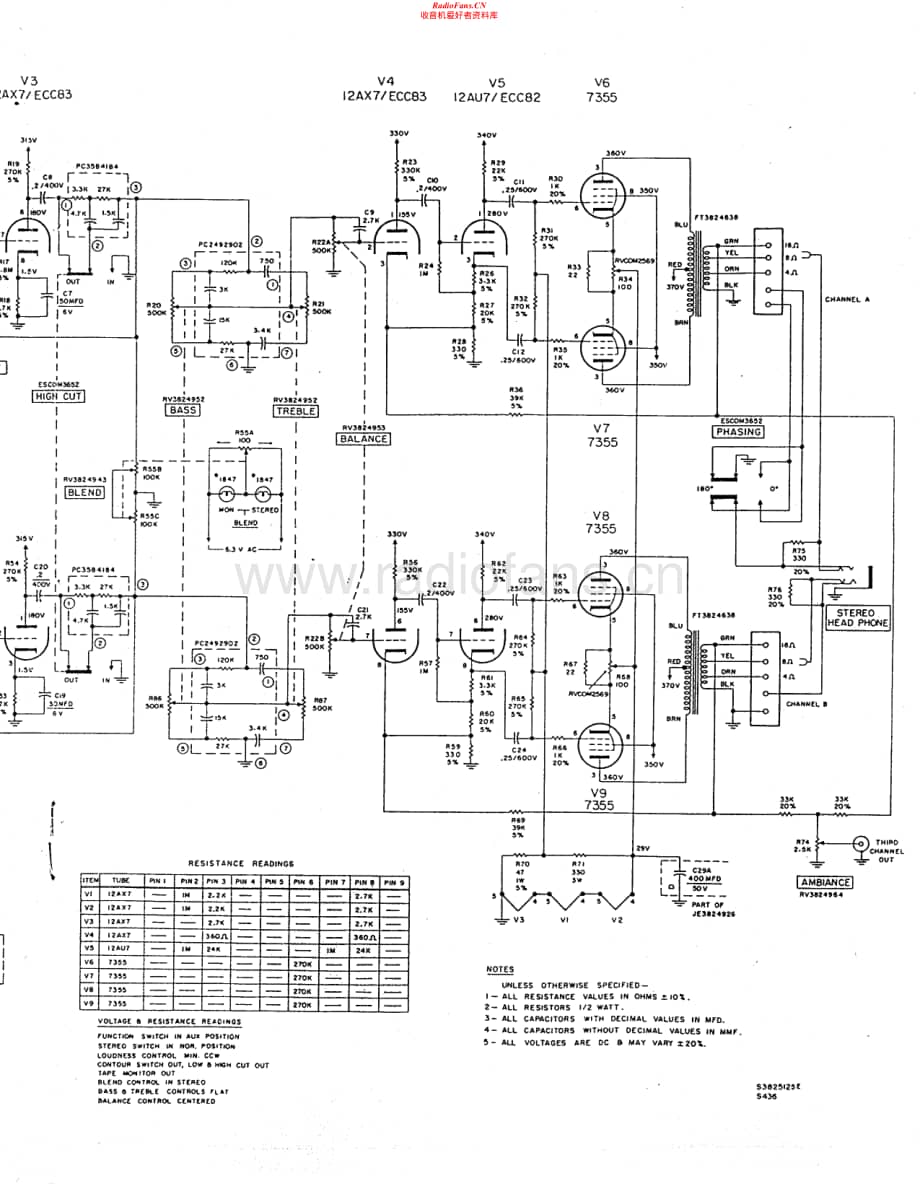 HarmanKardon-A500-int-sch维修电路原理图.pdf_第2页