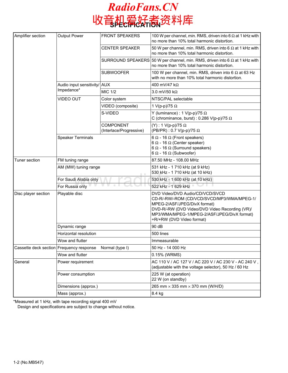 JVC-MXDK51-cs-sm维修电路原理图.pdf_第2页