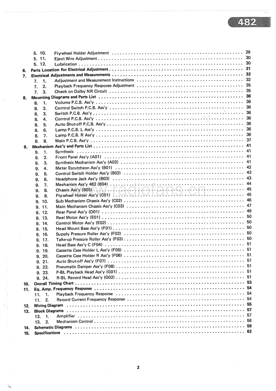 Nakamichi-482-tape-sm维修电路原理图.pdf_第3页