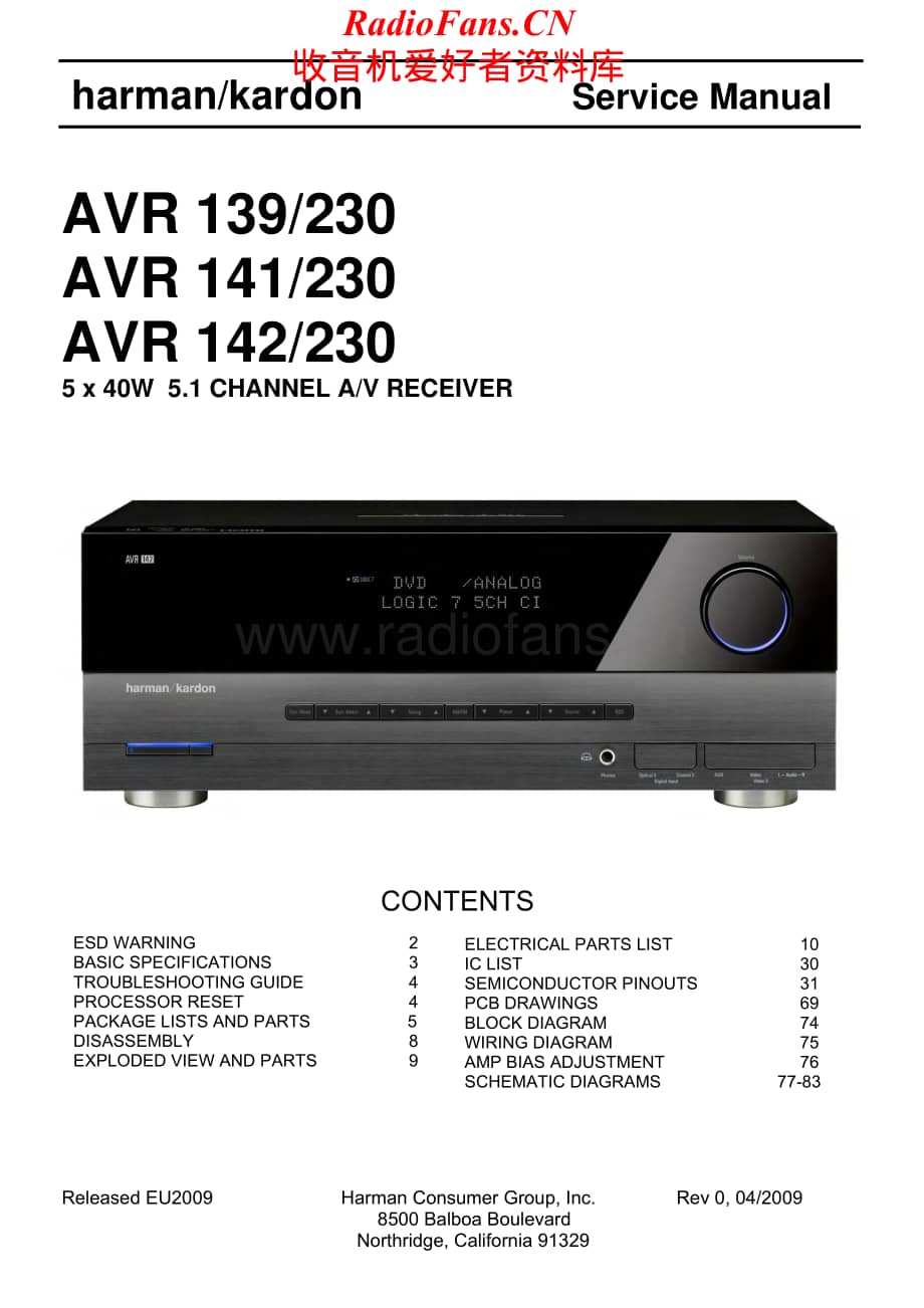 HarmanKardon-AVR142.230-avr-sm维修电路原理图.pdf_第1页