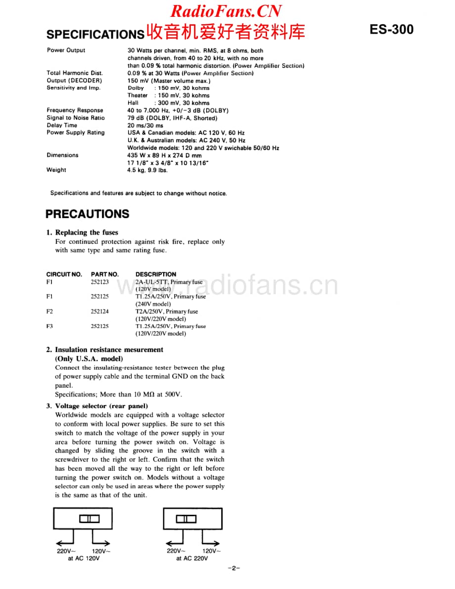 Onkyo-ES300-avsp-sm维修电路原理图.pdf_第2页