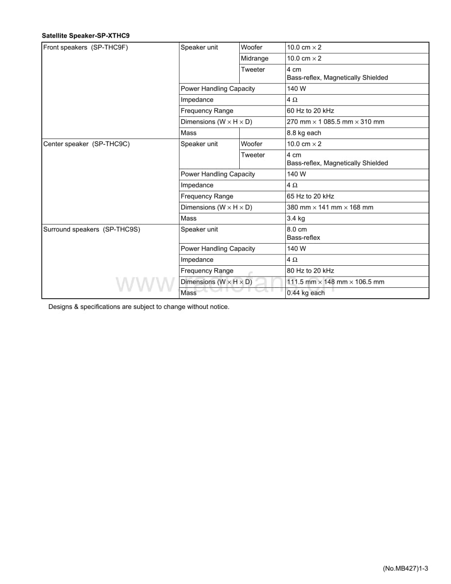 JVC-THC9-ddcs-sm维修电路原理图.pdf_第3页