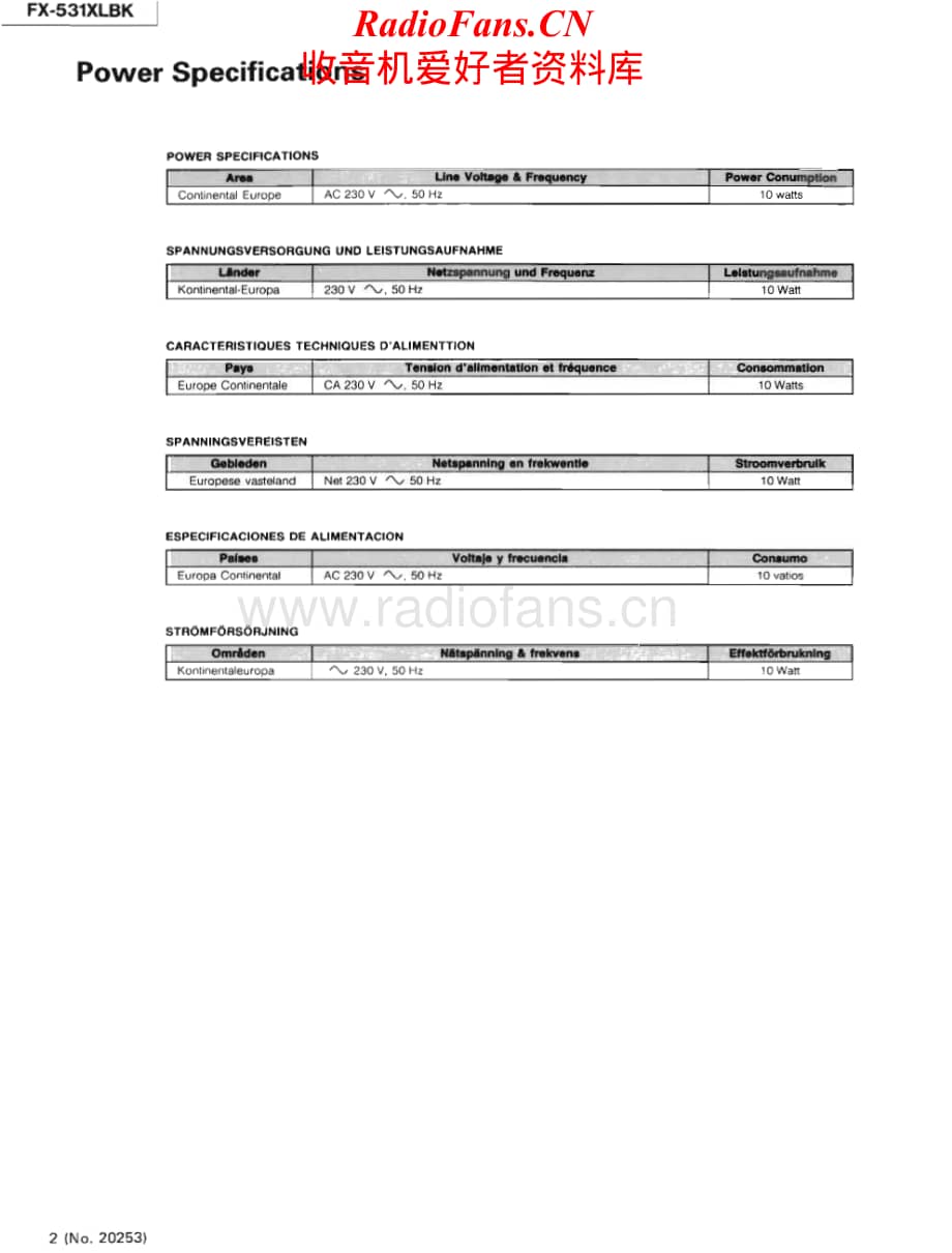 JVC-FX531XLBK-tun-sm维修电路原理图.pdf_第2页