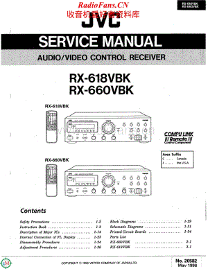 JVC-RX616VBK-avr-sm维修电路原理图.pdf