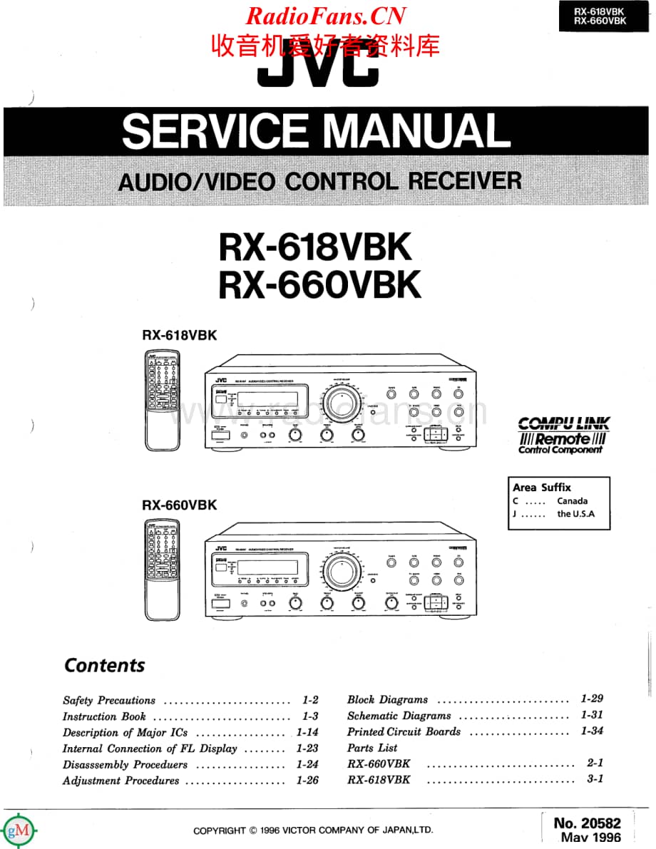 JVC-RX616VBK-avr-sm维修电路原理图.pdf_第1页