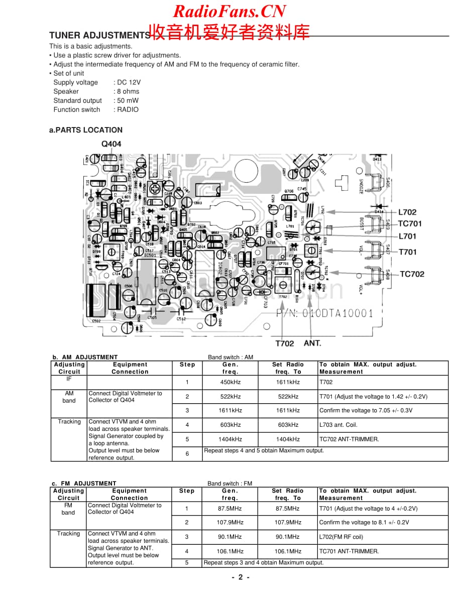 Fisher-DTA100-das-sm维修电路原理图.pdf_第3页