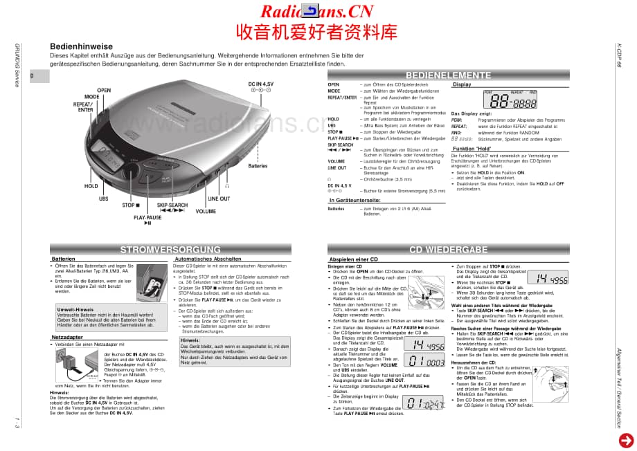 Grundig-KCDP66-dm-sm维修电路原理图.pdf_第3页