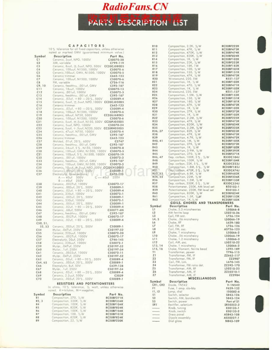 Fisher-100R-tun-sm维修电路原理图.pdf_第2页