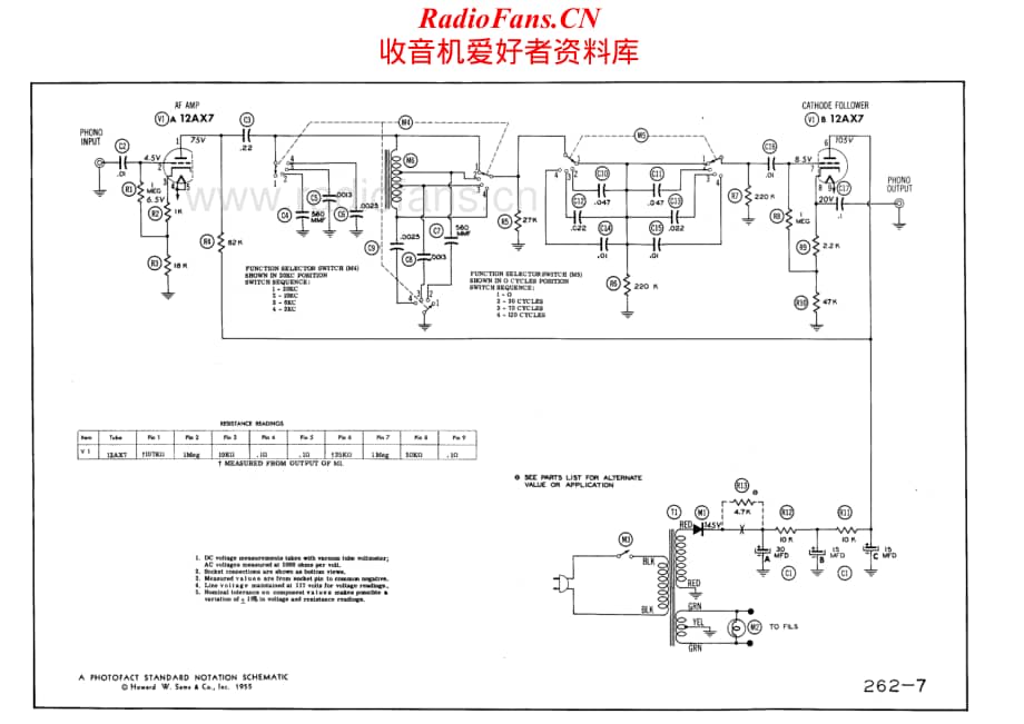 Fisher-50F-filt-sm维修电路原理图.pdf_第2页