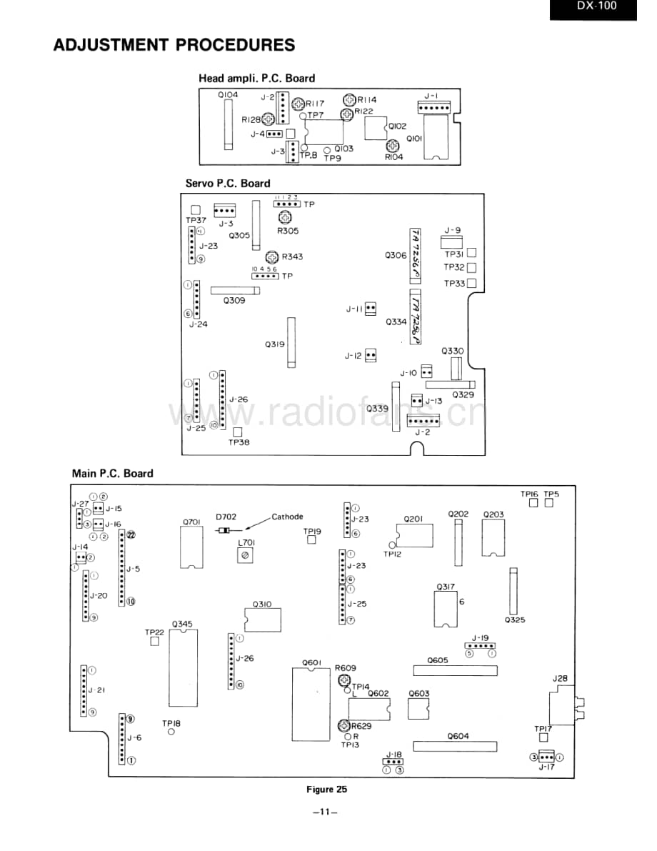 Onkyo-DX100-cd-sm维修电路原理图.pdf_第3页