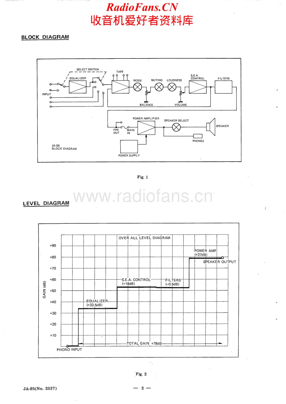 JVC-JAS5-int-sm维修电路原理图.pdf_第2页