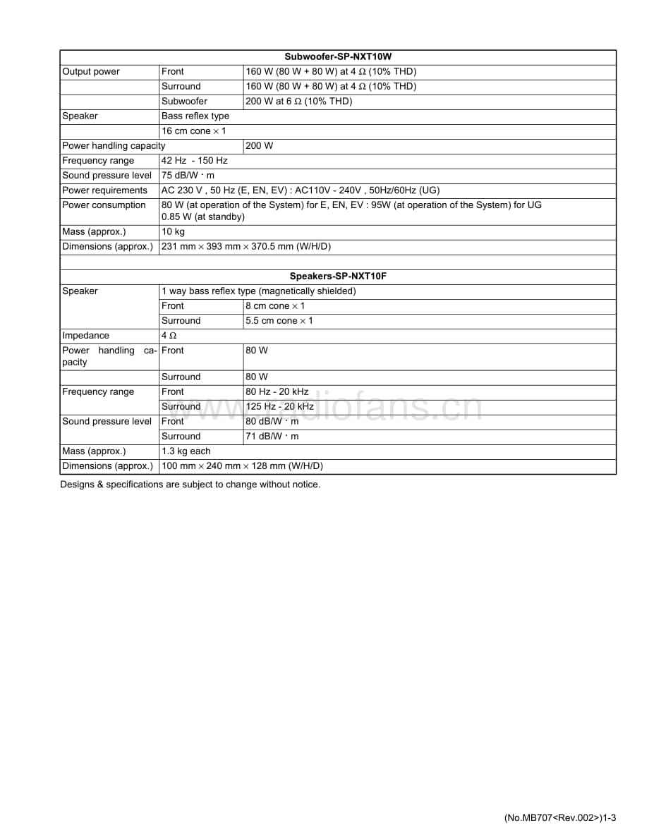 JVC-NXT10-cs-sm维修电路原理图.pdf_第3页