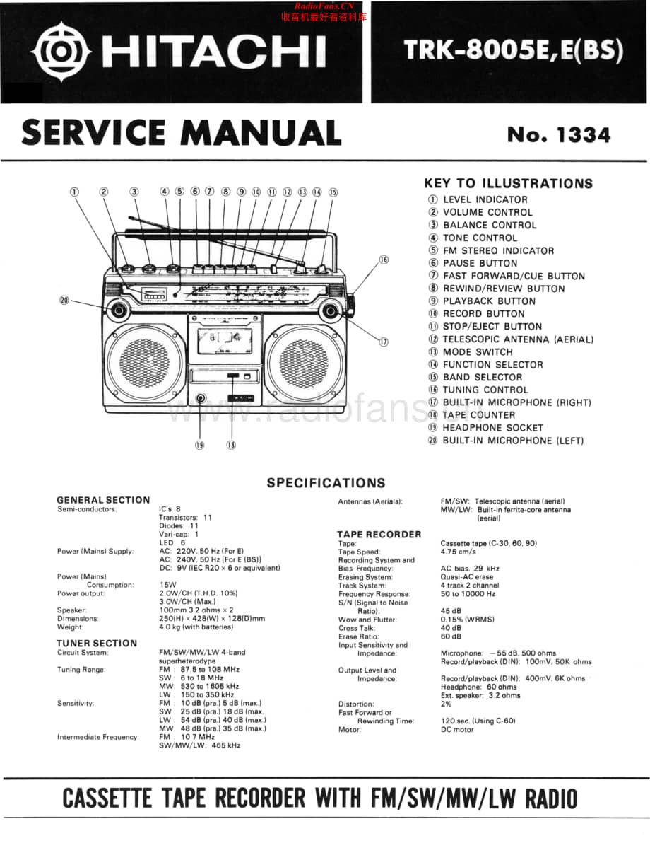 Hitachi-TRK8005E-pr-sch维修电路原理图.pdf_第1页