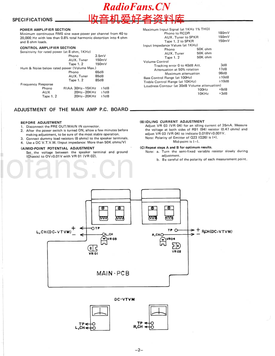 Fisher-CA2100-pwr-sm维修电路原理图.pdf_第2页