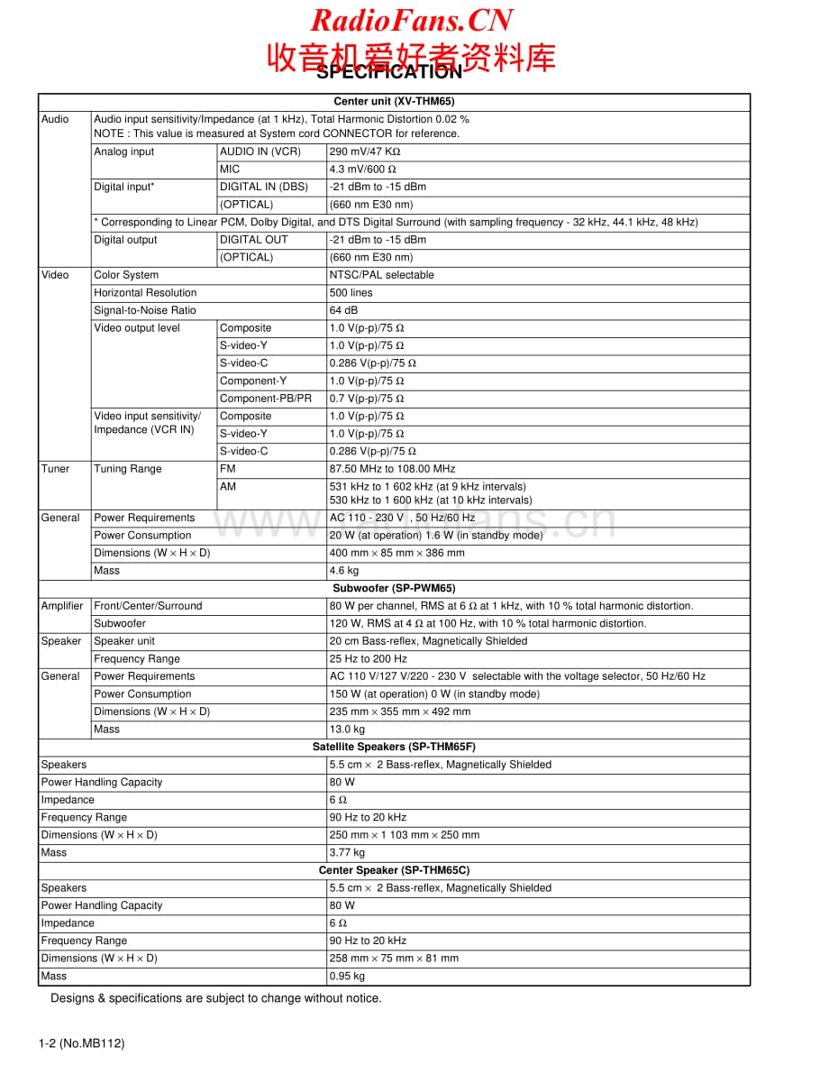 JVC-THM65-ddcs-sm维修电路原理图.pdf_第2页