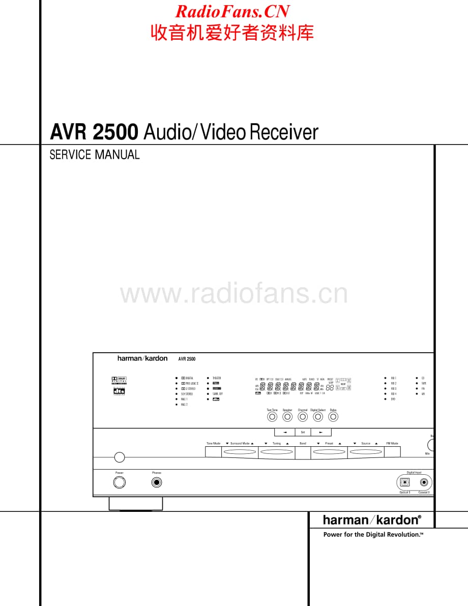 HarmanKardon-AVR2500-avr-sm维修电路原理图.pdf_第1页