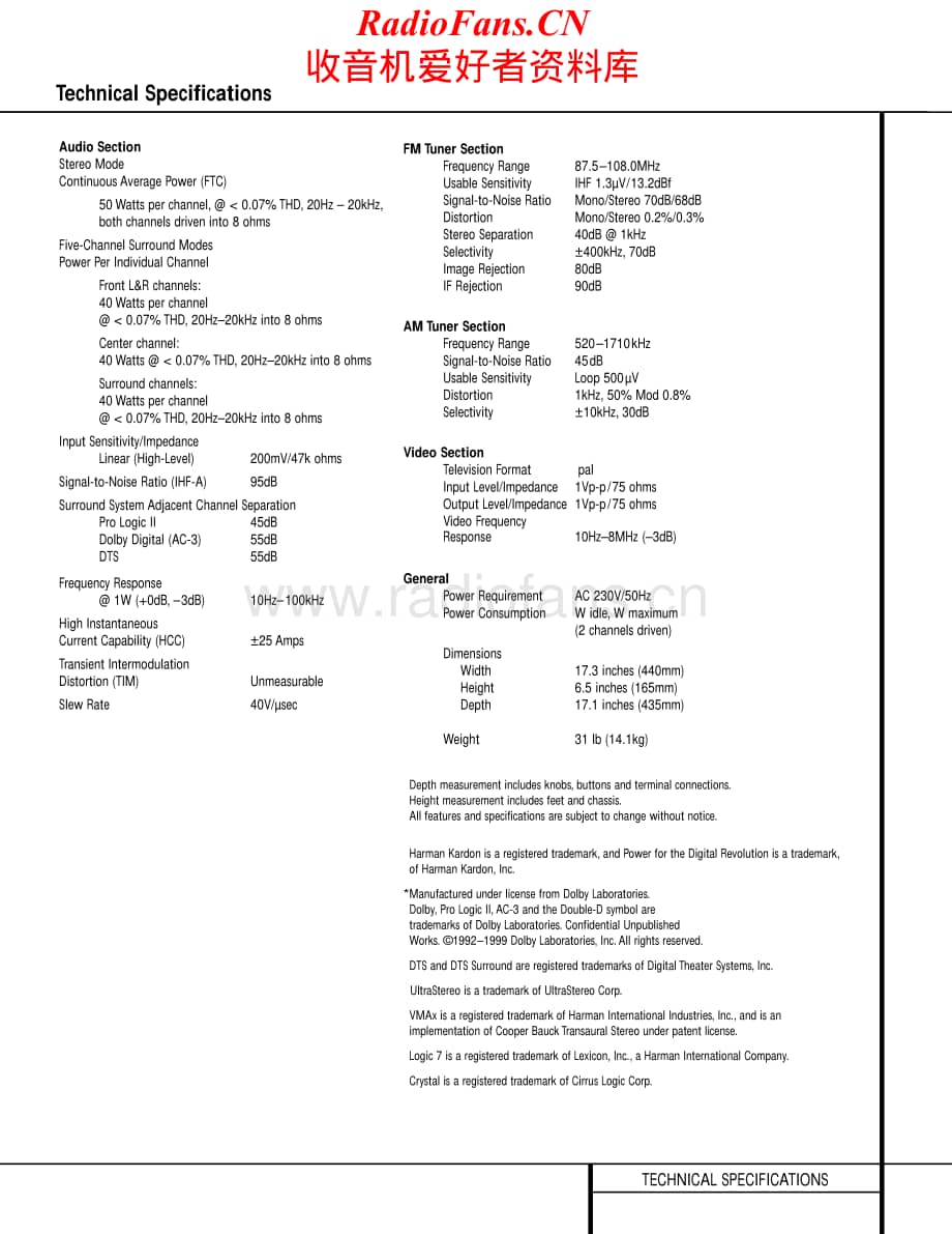 HarmanKardon-AVR2500-avr-sm维修电路原理图.pdf_第2页