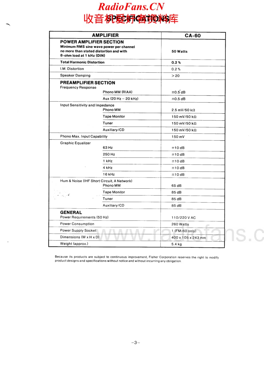 Fisher-CA60-int-sm维修电路原理图.pdf_第3页