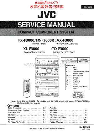 JVC-FXF3000-tun-sm维修电路原理图.pdf