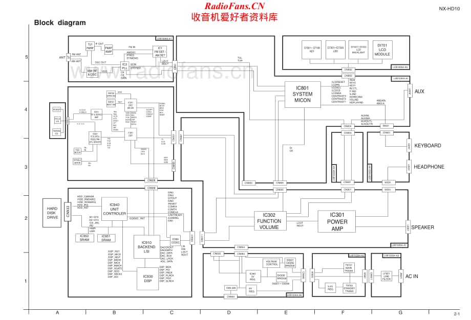 JVC-NXHD10-cs-sch维修电路原理图.pdf_第2页